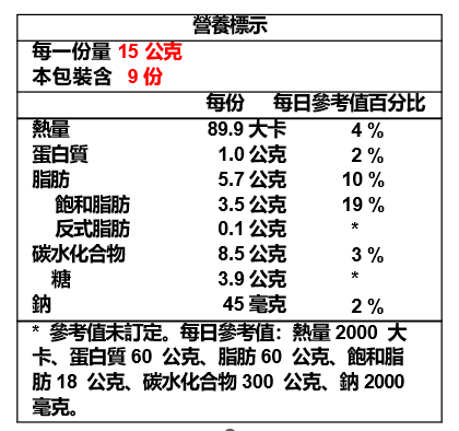 辣起司標籤