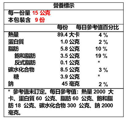原味標籤